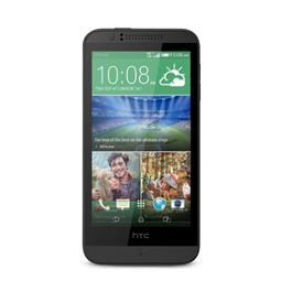 HTC Desire 510 Cases