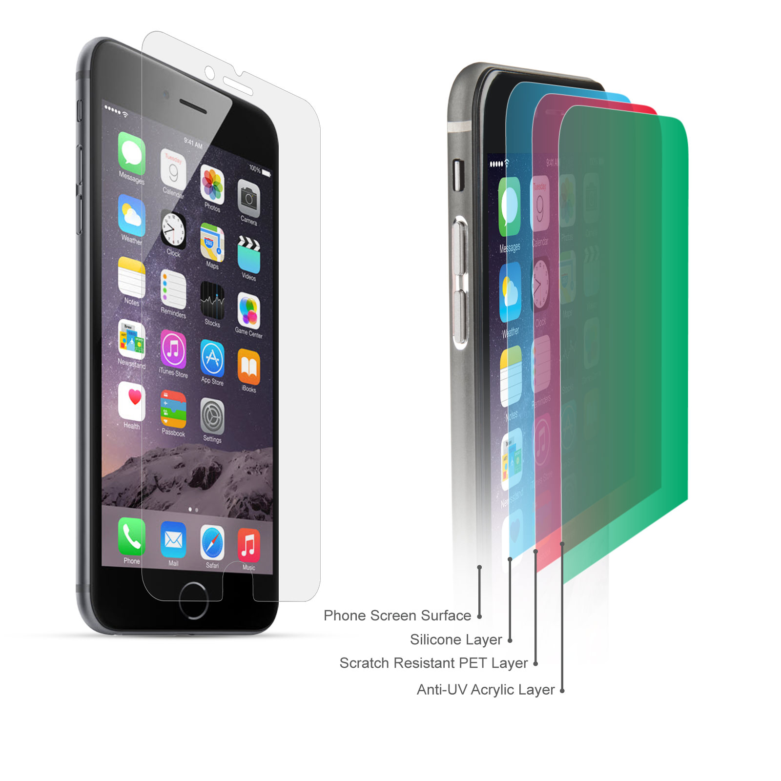 YouSave Accessories iPhone 6 Plus and 6s Plus Screen Protectors x5