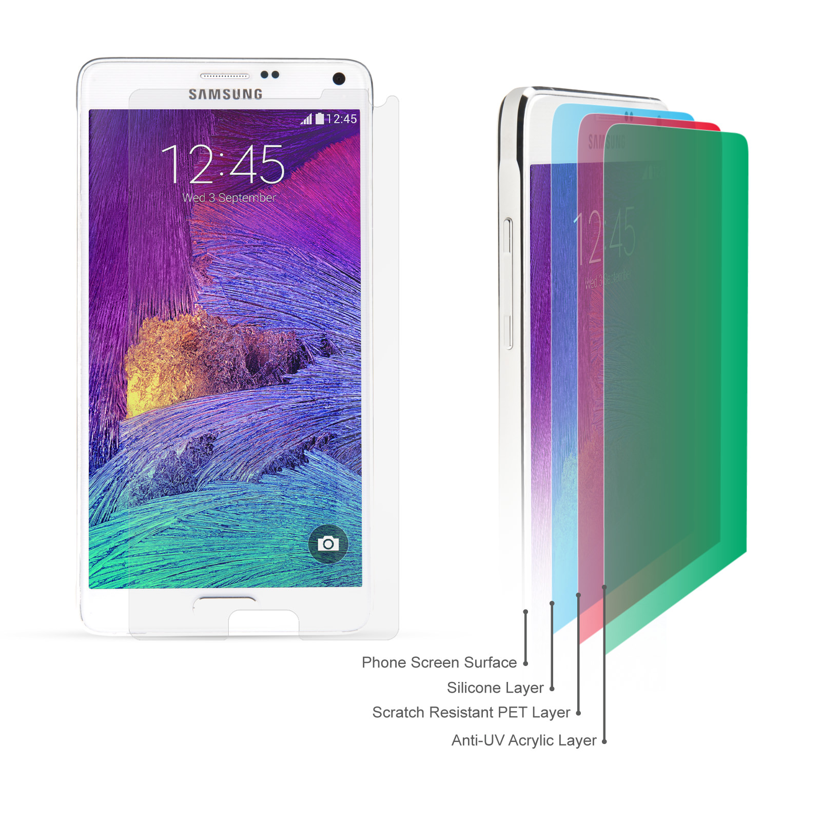 YouSave Accessories Samsung Galaxy Note 4 Screen Protectors x3