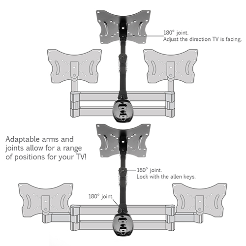 Yousave Accessories Tech TV Bracket  - Small Swivel Wall Mount