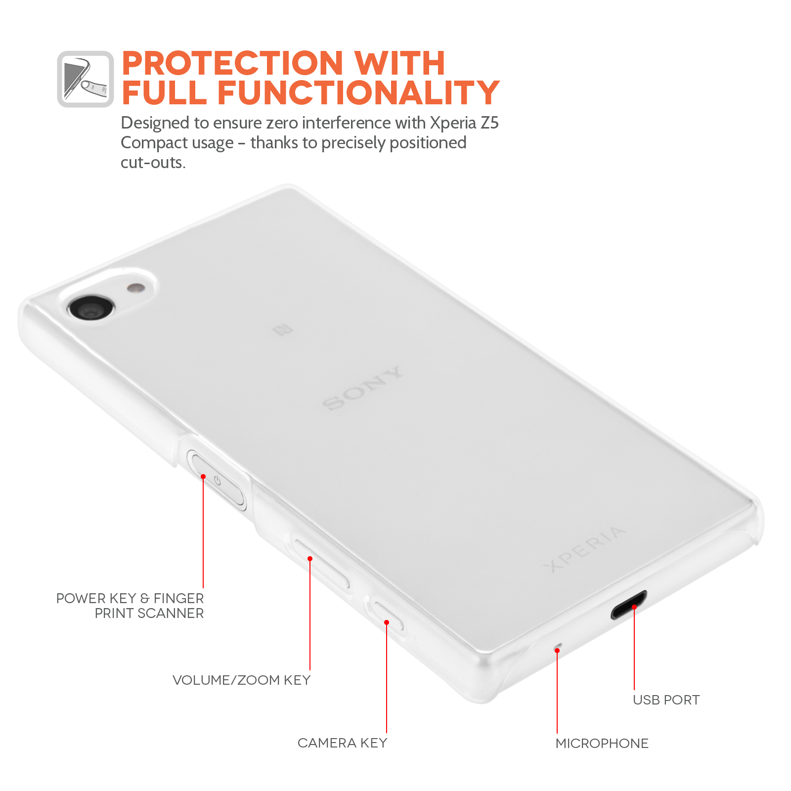 YouSave Accessories Sony Xperia Z5 Compact Hard Case - Crystal Clear