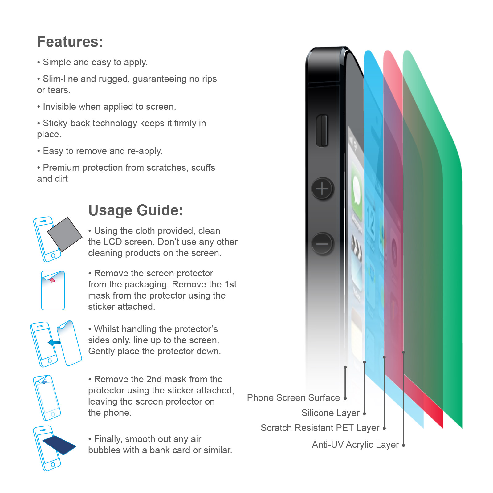YouSave Samsung Galaxy A5 Screen Protectors x5