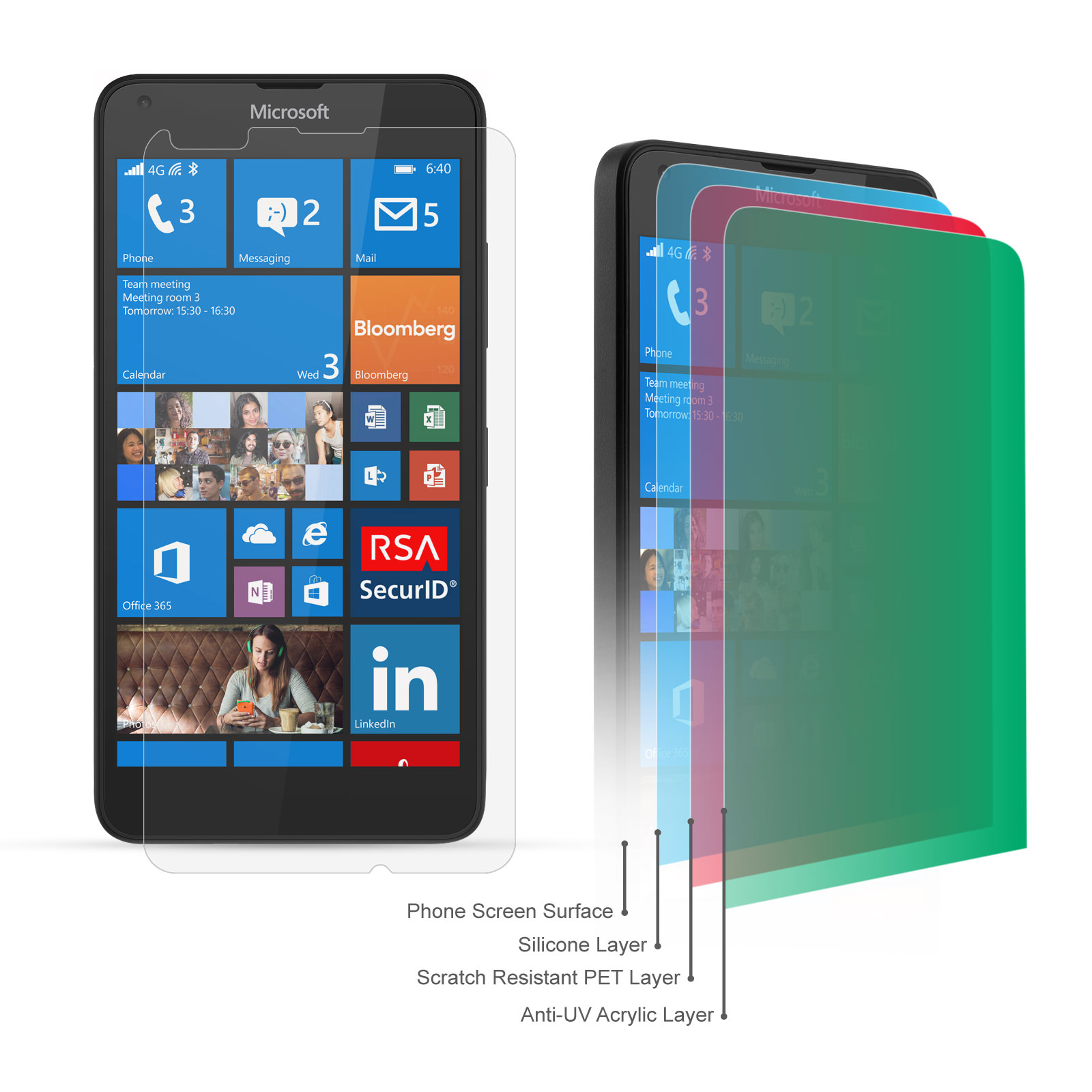 Yousave Accessories Microsoft Lumia 640 Screen Protectors x5