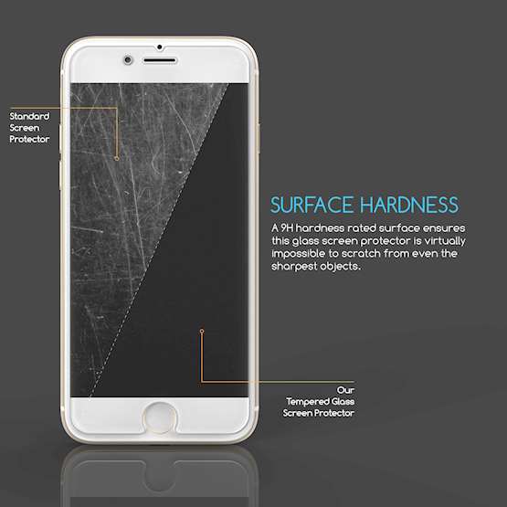 iPhone 6 / 6S Tempered Glass Screen Protector (Twin Pack)