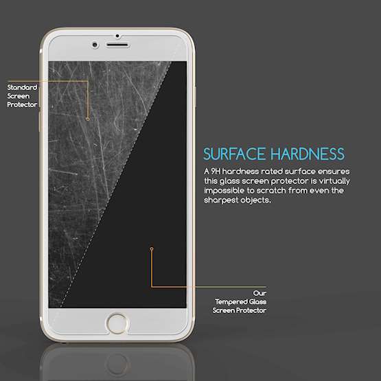 IPHONE 6 / 6S PLUS TEMPERED GLASS SCREEN PROTECTOR (TWIN PACK)