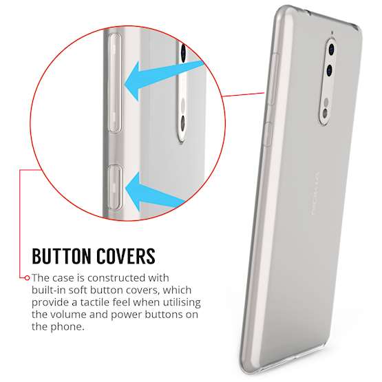 Nokia 8 Case,  Scratch Resistant - Ultra Slim & Lightweight - NO Bulkiness - TPU Gel Soft Thin Silicone Back Cover With Inner Dots - Clear
