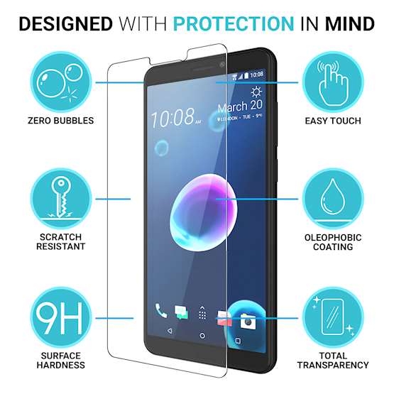 HTC Desire 12 Tempered Glass (Twin Pack) - Clear