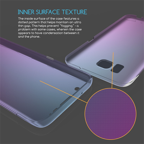 SAMSUNG GALAXY S7 EDGE FULL BODY 360 TPU GEL CASE  - BLUE & PURPLE